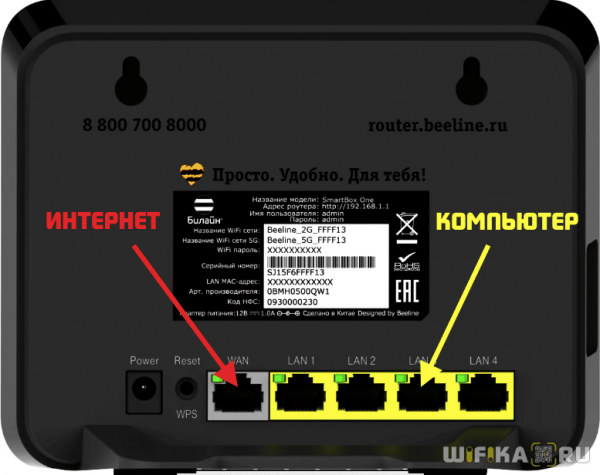 Как Открыть Вход в Роутер Билайн Через Личный Кабинет или Веб-Интерфейс