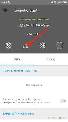 Гостевая Сеть WiFi На Роутере Zyxel Keenetic