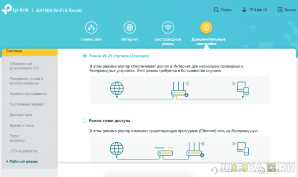 Симуляторы Роутера — Эмуляторы TP-Link, Asus, Zyxel Keenetic, Tenda, Mercusys, Netis, Upvel и Linksys