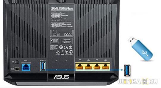 Подключение 3G-4G USB модема к Роутеру Asus RT-AC68U