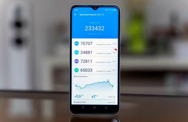 Обзор Realme C35: недорогой смартфон с привлекательным дизайном и слабыми компонентами