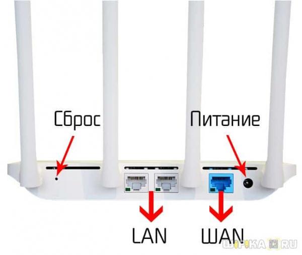 Как Зайти на 192.168.31.1 или miwifi.com в Настройки WiFi Роутера Xiaomi и Redmi через Браузер с Компьютера