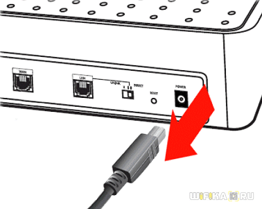 Выключать WiFi Роутер (Модем) Каждый День на Ночь из Розетки — Реальная Необходимость или Паранойя?