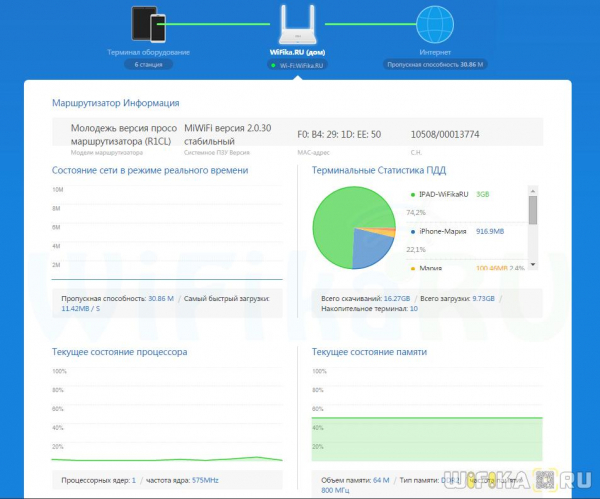 Как Зайти на 192.168.31.1 или miwifi.com в Настройки WiFi Роутера Xiaomi и Redmi через Браузер с Компьютера