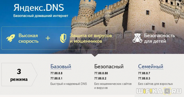 Настройка Интернет-Фильтра На Роутере Zyxel Keenetic — Яндекс DNS и AdGuard DNS