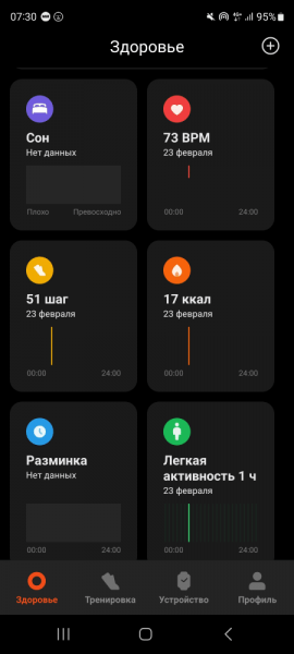 Смарт Часы с Измерением Пульса — Как Померить и Насколько Точны Показания? Huawei, Honor, Xiaomi Redmi, Amazfit Watch